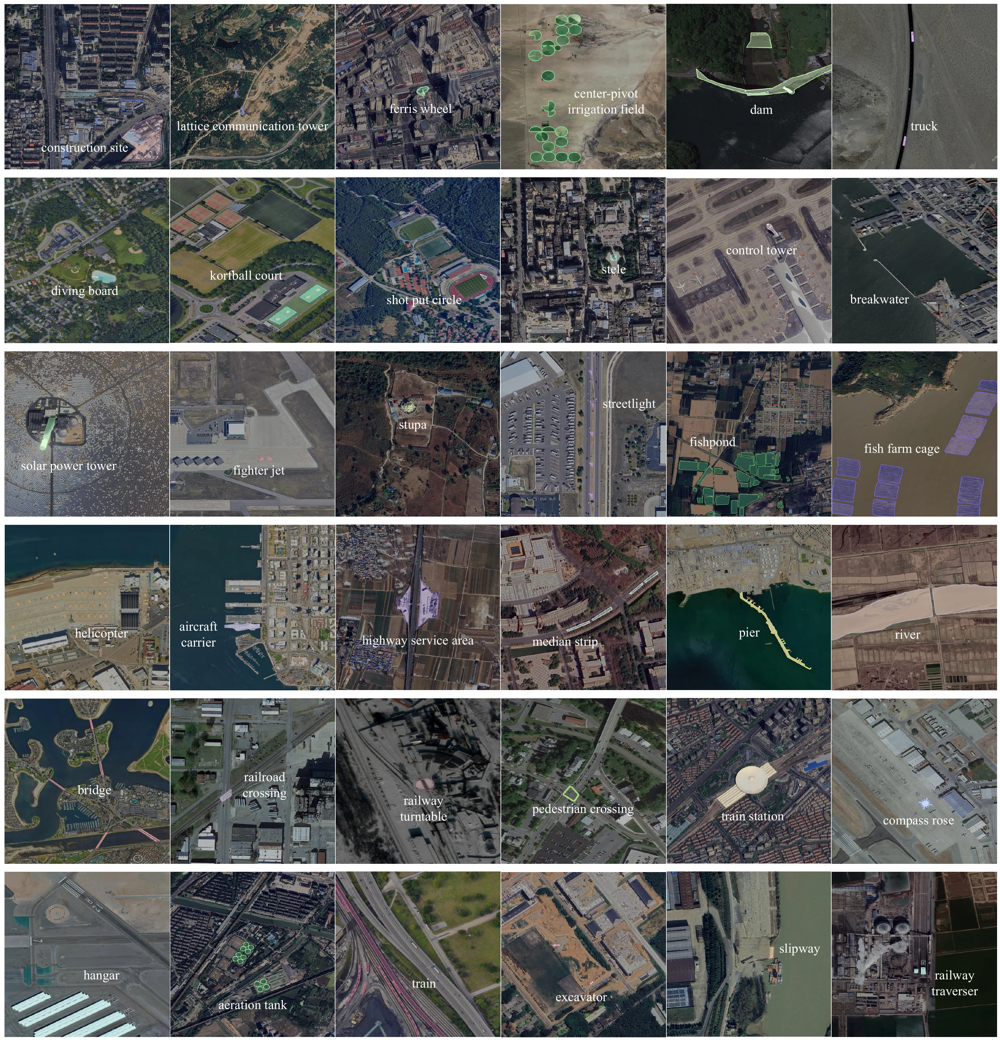 Examples across OVEarth-Bench's seven top-level Earth observation domains